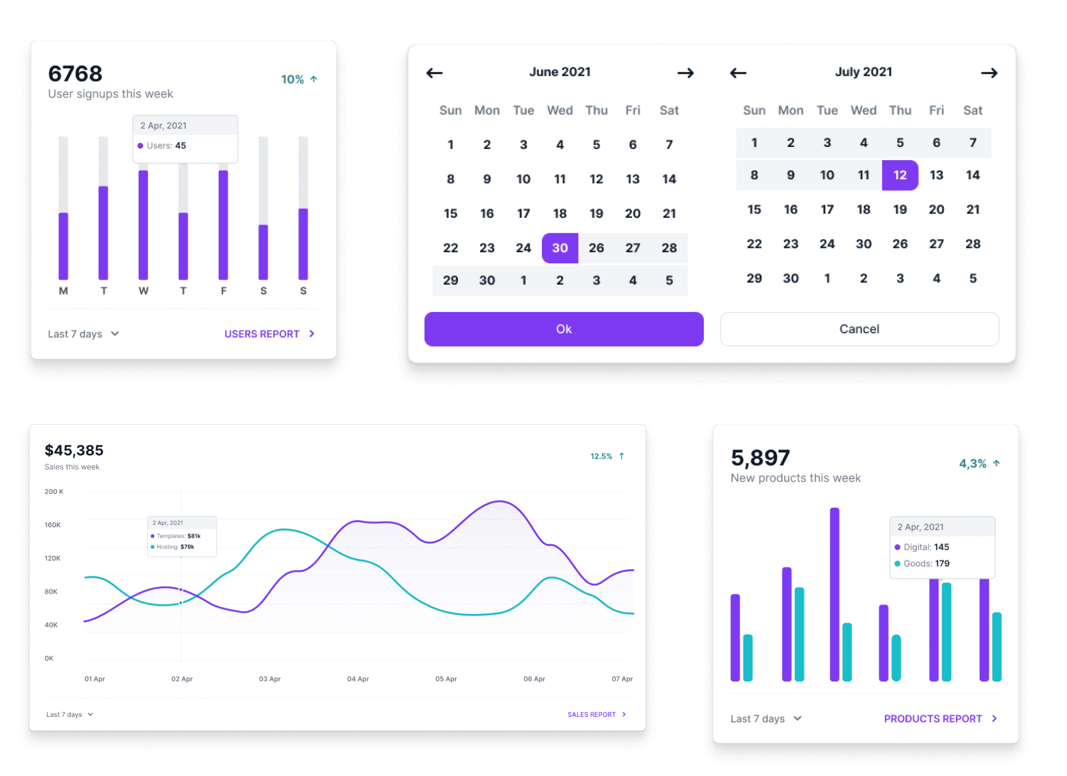 La plataforma que conecta cada etapa de tu operacion courier