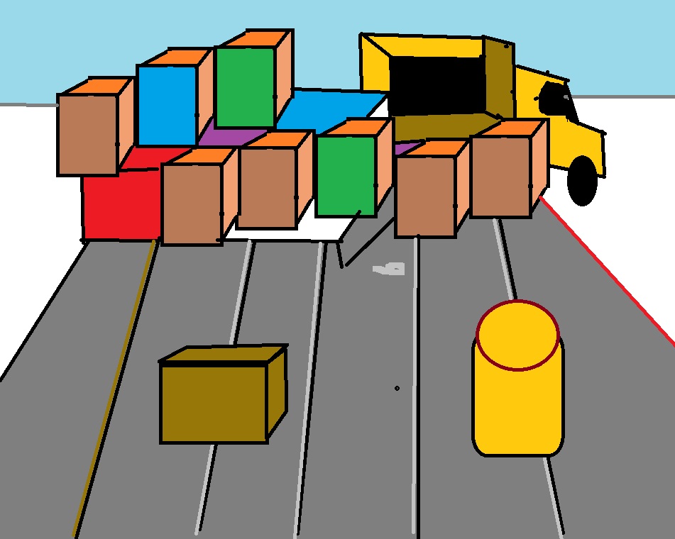 Consolidacion d ela carga